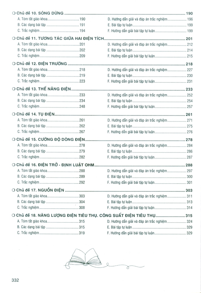 SÁCH THAM KHẢO VẬT LÍ LỚP 11 (Đầy đủ các dạng trắc nghiệm theo cấu trúc đề thi năm 2025 - Dùng chung cho các bộ SGK hiện hành)